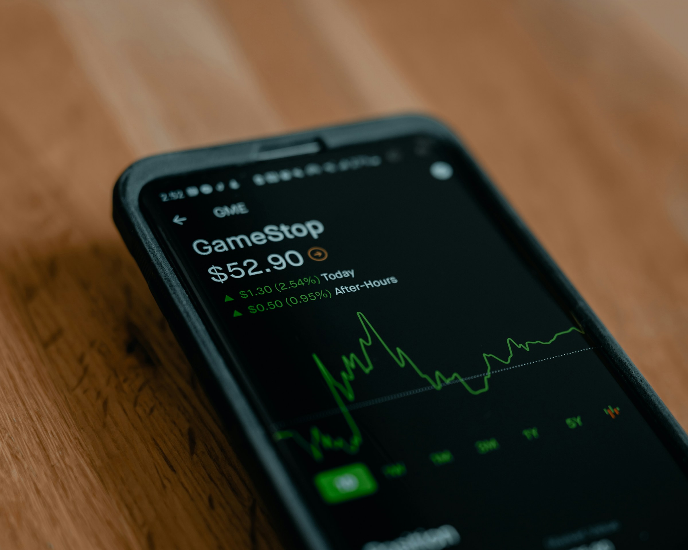 Maximizing Website Performance through Digital Analytics